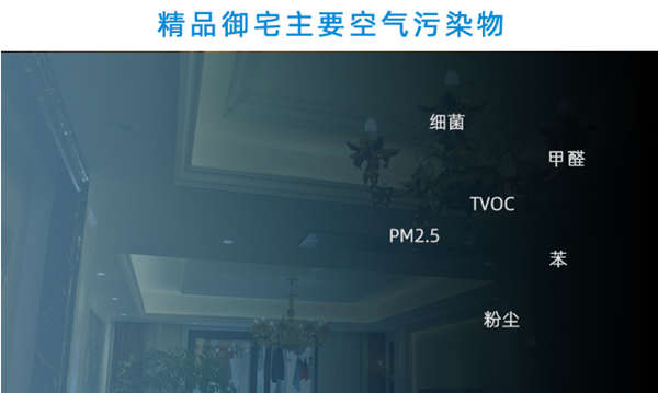 ?空氣凈化器能除甲醛嗎？新房裝修后使用有用嗎？