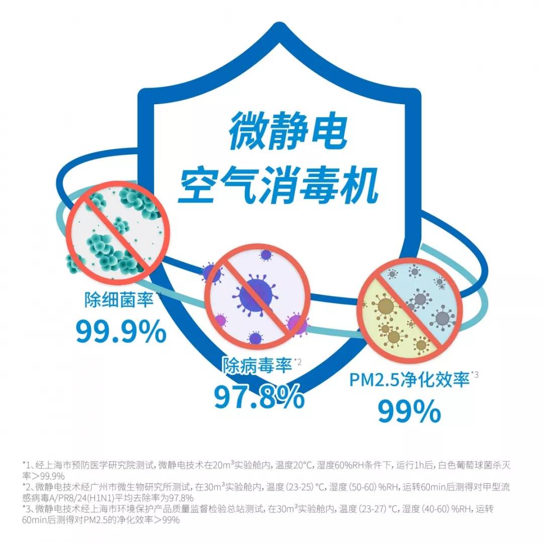 辦公大樓中央空調(diào)的戰(zhàn)“疫”方案！