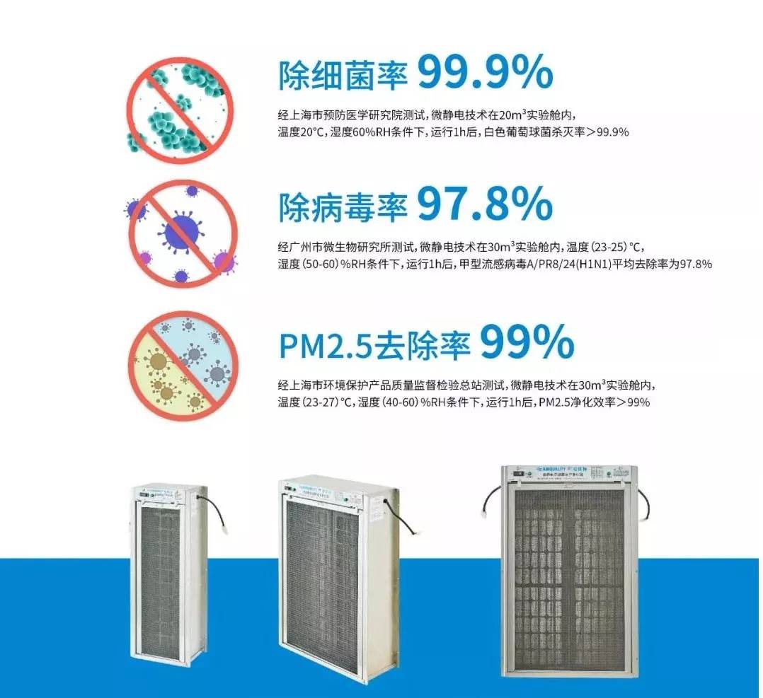 辦公大樓中央空調(diào)的戰(zhàn)“疫”方案！